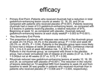 efficacy
• Primary End Point -Patients who received rituximab had a reduction in total
gadolinium-enhancing lesion counts at weeks 12, 16, 20, and 24 as
compared with patients who received placebo (P<0.001) .Patients receiving
rituximab had a mean of 0.5 gadolinium-enhancing lesion, as compared with
5.5 lesions in patients receiving placebo, a relative reduction of 91%.
Beginning at week 12, as compared with placebo, rituximab reduced
gadolinium-enhancing lesions at each study week(P = 0.003 to P<0.001) .
• Key Secondary End Points
• The proportion of patients with relapses was reduced in the rituximab group
at week 24 (14.5%vs. 34.3% in the placebo group; P = 0.02) and week 48
(20.3% vs. 40.0%, P = 0.04). Patients in the placebo group were more likely
to have had a relapse at week 24 (relative risk, 2.3; 90% confidence interval
[CI], 1.3 to 4.3) and at week 48(relative risk, 1.9; 90% CI, 1.1 to 3.2)
Patients in the rituximab group, as compared with those in the placebo
group, had a lower annualized rate of relapse at 24 weeks (0.37 vs. 0.84, P
= 0.04)but not at 48 weeks (0.37 vs. 0.72, P = 0.08).
• Rituximab reduced new gadolinium-enhancing lesions at weeks 12, 16, 20,
and 24, as compared with placebo (P<0.001) .The reduction in the volume
of lesions detected on T2-weighted MRI from baseline to week 24 and from
baseline to week 36 was greater in patients who received rituximab than in
patients who received placebo (P = 0.008 and P = 0.004, respectively).
 