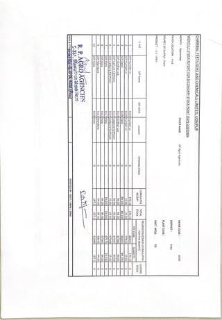 MSR Kota.pdf