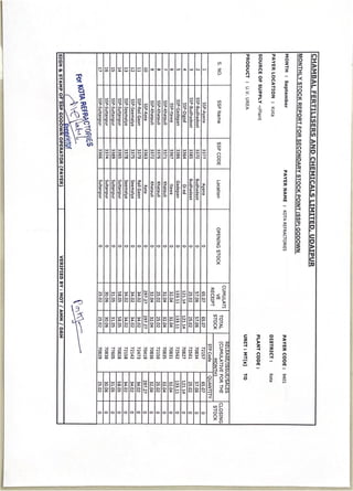 MSR Kota.pdf