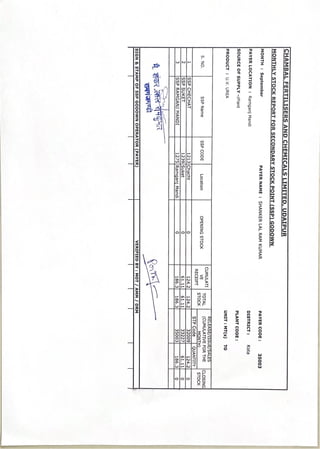 MSR Kota.pdf