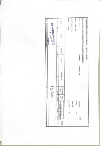 MSR Kota.pdf