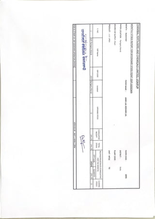 MSR Kota.pdf