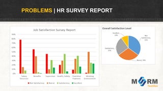 PROBLEMS | HR SURVEY REPORT
 