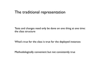 The traditional representation


Tests and changes need only be done on one thing at one time:
the class structure


What’s true for the class is true for the deployed instances


Methodologically convenient but not consistently true
 