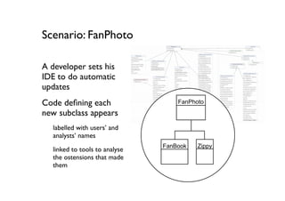 Scenario: FanPhoto

A developer sets his
IDE to do automatic
updates
Code deﬁning each                   FanPhoto
new subclass appears
   labelled with users’ and
   analysts’ names
                                FanBook   Zippy
   linked to tools to analyse
   the ostensions that made
   them
 