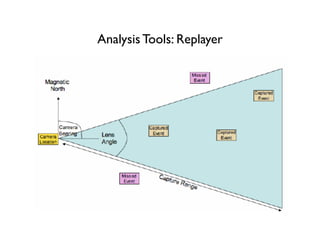 Analysis Tools: Replayer
 