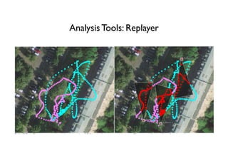 Analysis Tools: Replayer
 