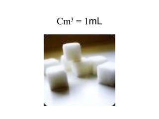 Measuring Volume | PPT
