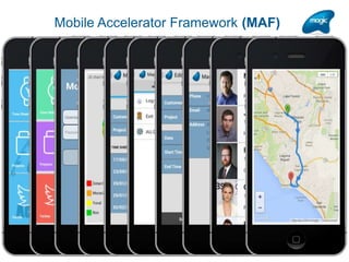 Mobile Accelerator Framework (MAF)
 