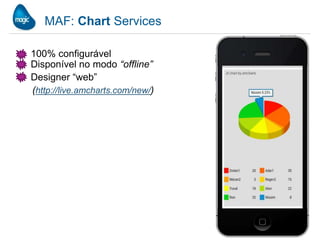 MAF: Chart Services
100% configurável
Disponível no modo “offline”
Designer “web”
(http://live.amcharts.com/new/)
 