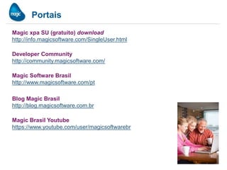 Portais
Magic xpa SU (gratuito) download
http://info.magicsoftware.com/SingleUser.html
Developer Community
http://community.magicsoftware.com/
Magic Software Brasil
http://www.magicsoftware.com/pt
Blog Magic Brasil
http://blog.magicsoftware.com.br
Magic Brasil Youtube
https://www.youtube.com/user/magicsoftwarebr
 