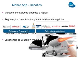 Mobile App - Desafios
• Mercado em evolução dinâmica e rápida
• Segurança e conectividade para aplicativos de negócios
• Bom desempenho e funcionalidades offlines
• Curto prazo de entrega e tempo de vida
• Experiência de usuário moderna e intuitiva
 