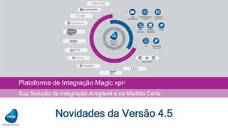 Plataforma de Integração Magic xpi®
Sua Solução de Integração Amigável e na Medida Certa
Novidades da Versão 4.5
 