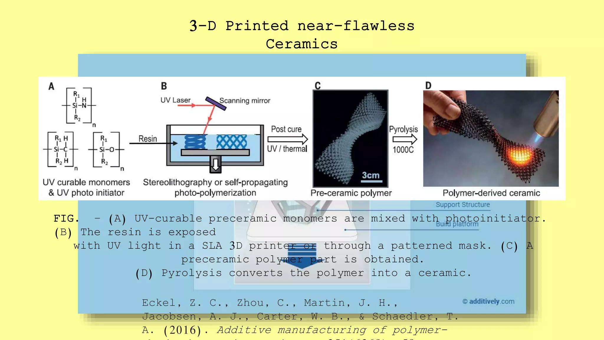 Materials Science Advancements In The Past Decade Version 2 Pptx