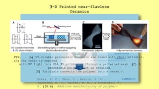 Eckel, Z. C., Zhou, C., Martin, J. H.,
Jacobsen, A. J., Carter, W. B., & Schaedler, T.
A. (2016). Additive manufacturing of polymer-
FIG. – (A) UV-curable preceramic monomers are mixed with photoinitiator.
(B) The resin is exposed
with UV light in a SLA 3D printer or through a patterned mask. (C) A
preceramic polymer part is obtained.
(D) Pyrolysis converts the polymer into a ceramic.
3-D Printed near-flawless
Ceramics
 