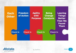 PAGE@_OpalPerry 10
Check In Check In Check In Check In
 