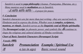 MsSaajjdaLodhiNotes Based on IGCSE TOPIC HINDUISM AND SANSKRIT.docx