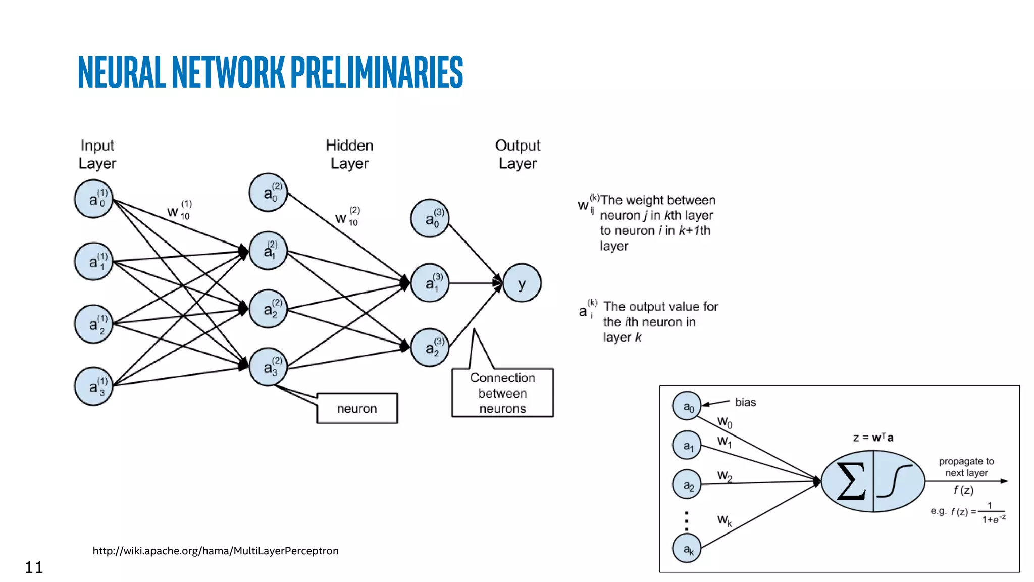 11
NeuralNetworkpreliminaries
http://wiki.apache.org/hama/MultiLayerPerceptron
 