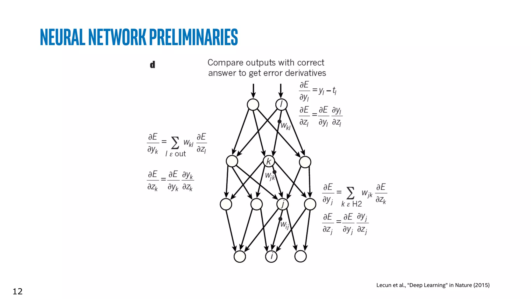 12
NeuralNetworkpreliminaries
Lecun et al., “Deep Learning” in Nature (2015)
 