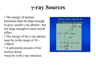 γ-ray Sources
• The energy of nuclear
transition must be large enough
to give, useful γ-ray photon ; but
not large enough to cause recoil
effect.
• The energy of the γ-ray photon
must be in the range of 10 –
150keV
• A substantial amount of the
nuclear decay
•must be with γ-ray emission
 