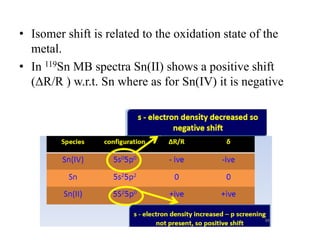 • Isomer shift is related to the oxidation state of the
metal.
• In 119Sn MB spectra Sn(II) shows a positive shift
(ΔR/R ) w.r.t. Sn where as for Sn(IV) it is negative
 