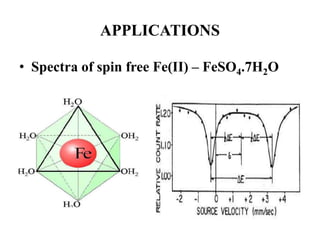 APPLICATIONS
• Spectra of spin free Fe(II) – FeSO4.7H2O
 