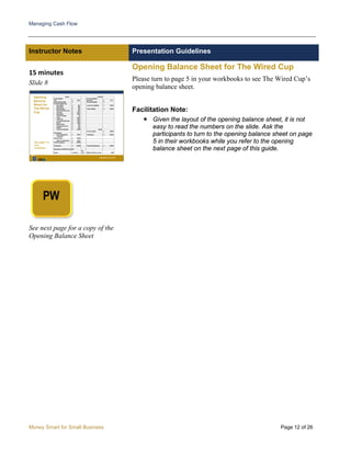Managing Cash Flow
Money Smart for Small Business Page 12 of 26
Instructor Notes Presentation Guidelines
15 minutes
Slide 8
See next page for a copy of the
Opening Balance Sheet
Opening Balance Sheet for The Wired Cup
Please turn to page 5 in your workbooks to see The Wired Cup’s
opening balance sheet.
Facilitation Note:
 Given the layout of the opening balance sheet, it is not
easy to read the numbers on the slide. Ask the
participants to turn to the opening balance sheet on page
5 in their workbooks while you refer to the opening
balance sheet on the next page of this guide.
 