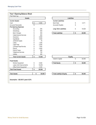 Managing Cash Flow
Money Smart for Small Business Page 13 of 26
 