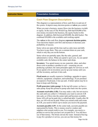 Managing Cash Flow
Money Smart for Small Business Page 18 of 26
Instructor Notes Presentation Guidelines
Cash Flow Diagram Descriptions
This diagram is a representation of how cash flows in and out of
the system. It depicts many decision points or valves you control.
When you start a business, money flows into the business via debt
or equity. In the case of The Wired Cup, Bob had $30,000 of his
own money invested in the business, the equity bucket in this
diagram. In addition, Bob borrowed $20,000, the debt bucket. The
combined $50,000 is the available cash working capital.
The valves in this cash flow diagram represent decision points.
Your decisions impact cash flow and increase or decrease your
probability of success.
Some valves are open all the time such as sales taxes and debt.
You have to pay them. They are a constant drain on your cash,
which is why they are on the bottom.
Some valves are partially open, like the sales, general, and
administrative valves. What you spend is up to you. As you spend
available cash, the balance in the center tank drops.
Inventory. You spend money on raw materials, labor, and other
direct costs to produce a product to sell -- assuming you are
producing a product; the same principles apply for services as well.
If you spend a lot on inventory you tie up your money until you
sell the inventory, and turn it into cash.
Fixed assets are usually expensive: buildings, upgrades to space,
vehicles, equipment, computers, and technology. If you purchase
an expensive fixed asset, it ties up cash. A better option may be to
lease to keep cash flowing.
Profit generator (sales pump). In the top left corner, we have a
sales pump. Keep this primed to pump sales back into the system.
Accounts receivable (A/R). You may make a sale, but not receive
the cash until you collect it. Ultimately you want to convert A/R
into cash, so it flows into the center tank and becomes available.
Some A/R will not be paid; this is called bad debt. Usually after 90
days, an A/R will not be paid. When you extend credit and create
an A/R, you need to follow up to ensure you receive the payment.
Accounts payable (A/P). In the center tank, accounts payable are
represented by bricks. This is money owed to vendors and
suppliers who extend credit to you. For example, you receive a
product or service but you have not yet paid for it. You still have
use of that money. The bricks elevate the water. Instead of having
to pay for a product or service, you can use that money for
 