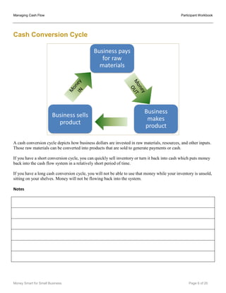 Participant Guide cash flow