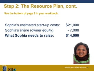 Planning for a Healthy Business 12
Step 2: The Resource Plan, cont.
See the bottom of page 9 in your workbook.
Sophia’s estimated start-up costs: $21,000
Sophia’s share (owner equity) - 7,000
What Sophia needs to raise: $14,000
 
