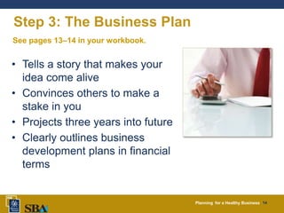 Planning for a Healthy Business 14
Step 3: The Business Plan
• Tells a story that makes your
idea come alive
• Convinces others to make a
stake in you
• Projects three years into future
• Clearly outlines business
development plans in financial
terms
See pages 13–14 in your workbook.
 