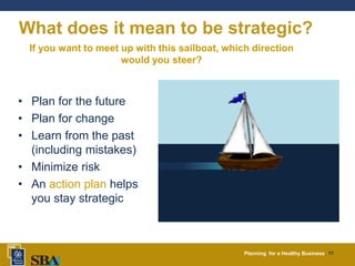 Planning for a Healthy Business 17
What does it mean to be strategic?
• Plan for the future
• Plan for change
• Learn from the past
(including mistakes)
• Minimize risk
• An action plan helps
you stay strategic
If you want to meet up with this sailboat, which direction
would you steer?
 