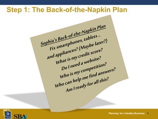 Planning for a Healthy Business 9
Step 1: The Back-of-the-Napkin Plan
 