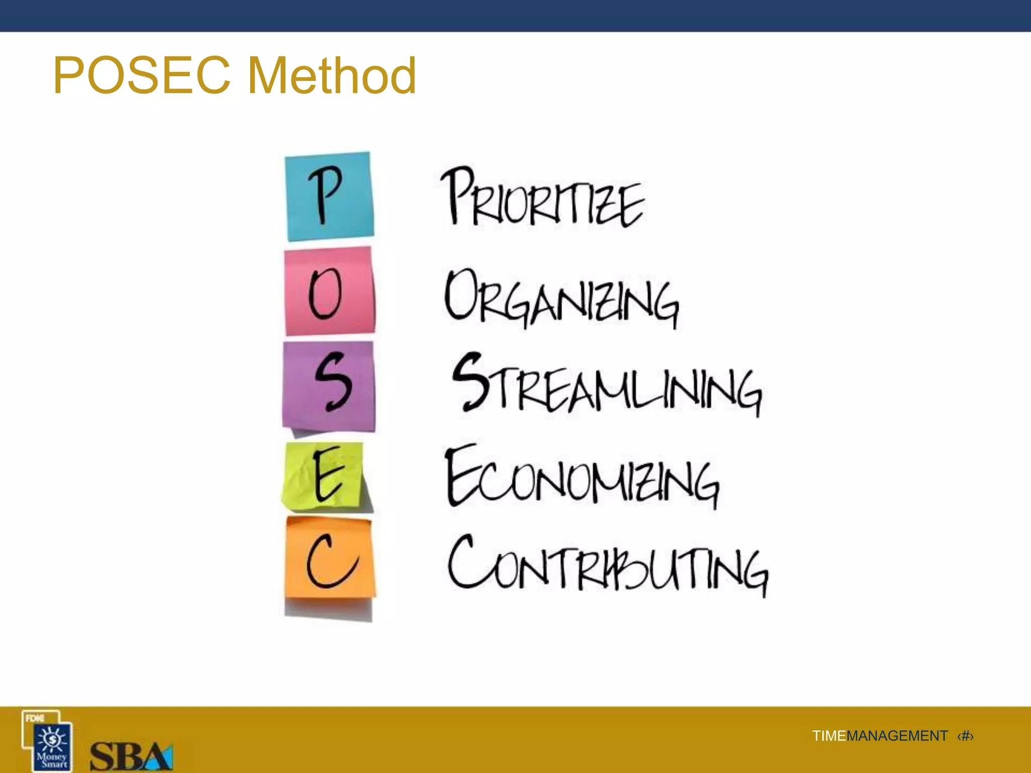 TIMEMANAGEMENT ‹#›
POSEC Method
 