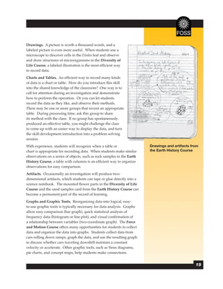 Drawings. A picture is worth a thousand words, and a
labeled picture is even more useful. When students use a
microscope to discover cells in the Elodea leaf and observe
and draw structures of microorganisms in the Diversity of
Life Course, a labeled illustration is the most efﬁcient way
to record data.
Charts and Tables. An efﬁcient way to record many kinds
of data is a chart or table. How do you introduce this skill
into the shared knowledge of the classroom? One way is to
call for attention during an investigation and demonstrate
how to perform the operation. Or you can let students
record the data as they like, and observe their methods.
There may be one or more groups that invent an appropriate
table. During processing time, ask this group to share
its method with the class. If no group has spontaneously
produced an effective table, you might challenge the class
to come up with an easier way to display the data, and turn
the skill-development introduction into a problem-solving
session.
With experience, students will recognize when a table or                 Drawings and artifacts from
chart is appropriate for recording data. When students make similar      the Earth History Course
observations on a series of objects, such as rock samples in the Earth
History Course, a table with columns is an efﬁcient way to organize
observations for easy comparison.
Artifacts. Occasionally an investigation will produce two-
dimensional artifacts, which students can tape or glue directly into a
science notebook. The mounted ﬂower parts in the Diversity of Life
Course and the sand samples card from the Earth History Course can
become a permanent part of the record of learning.
Graphs and Graphic Tools. Reorganizing data into logical, easy-
to-use graphic tools is typically necessary for data analysis. Graphs
allow easy comparison (bar graph), quick statistical analysis of
frequency data (histogram or line plot), and visual conﬁrmation of
a relationship between variables (two-coordinate graph). The Force
and Motion Course offers many opportunities for students to collect
data and organize the data into graphs. Students collect data from
cars rolling down ramps, graph the data, and use the resulting graph
to discuss whether cars traveling downhill maintain a constant
velocity or accelerate. Other graphic tools, such as Venn diagrams,
pie charts, and concept maps, help students make connections.


                                                                                                  19
 