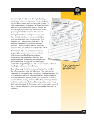 Students might literally revise the original writing,
                                                       w
crossing out extraneous or incorrect bits, inserting new or
improved information, and completing the passage. At
other times, students might reﬂect on their original work
                                                       ork
and, after drawing and dating a line of learning (see
below), might redraft their explanation from scratch,
producing their best explanation of the concept.
During these self-assessment processes, students
have to think actively about every aspect of their
understanding of the concept and organize their
thoughts into a coherent, logical narrative. The
learning that takes place during this process is
powerful. The relationships between the several
elements of the concept become uniﬁed and clariﬁed.
The notebook is the best tool for students when
preparing for summative assessment, such as a
Mid-summative or Final Summative Exam.
Students don’t necessarily have the study skills
needed to prepare on their own, but using teacher-
guided tasks such as key points and trafﬁc lights
                                                      cise.
will turn the preparation process into a valuable exercise. Here are
                                                                          A li of l
                                                                            line f learning used
                                                                                        i      d
four helpful self-assessment techniques.
                                                                          with the Planetary
Line of Learning. One technique many teachers ﬁnd useful in               Science Course
the reﬂective process is the line of learning. After students have
conducted an investigation and entered their initial explanations, they
draw and date a line under their original work. As students share
ideas and reﬁne their thinking during class discussion, additional
experimentation, reading, and teacher feedback, encourage them to
make new entries under the line of learning, adding to or revising
their original thinking. If the concept is elusive or complex, a second
line of learning, followed by more processing and revising, may be
necessary.




                                                                                                   25
 