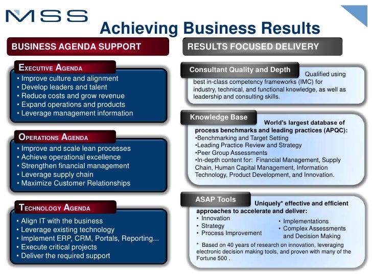 MSS Management Consulting Core Services