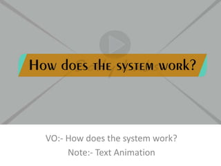 VO:- How does the system work?
Note:- Text Animation
 