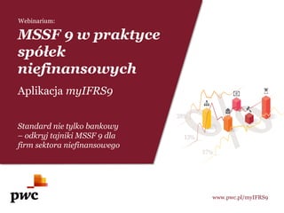 www.pwc.pl/myIFRS9
MSSF 9 w praktyce
spółek
niefinansowych
Aplikacja myIFRS9
Standard nie tylko bankowy
– odkryj tajniki MSSF 9 dla
firm sektora niefinansowego
Webinarium:
 