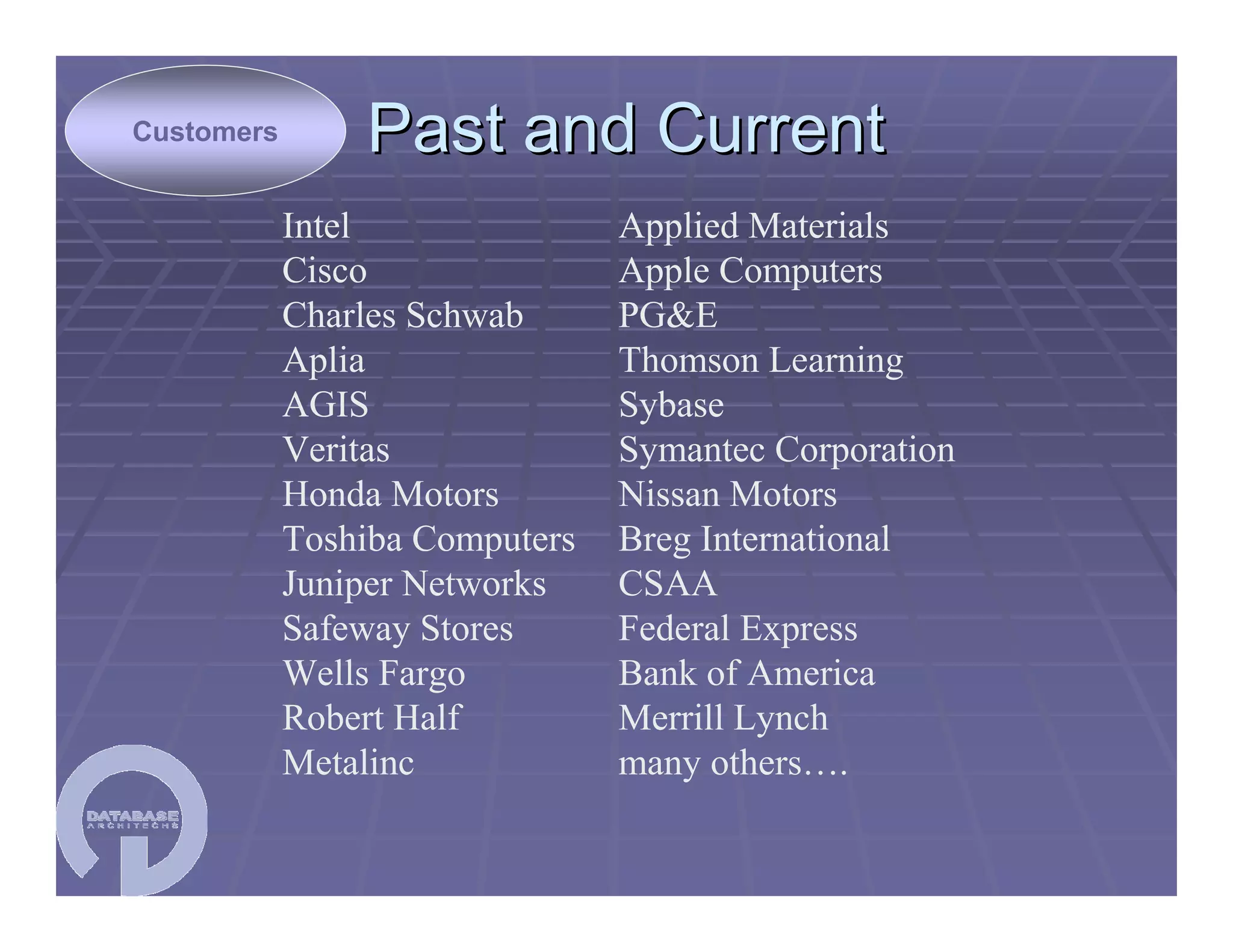 SQL Server Workshop Paul Bertucci