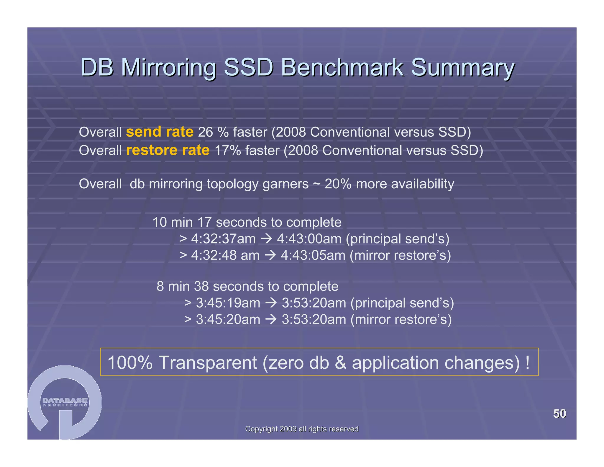 SQL Server Workshop Paul Bertucci