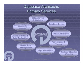 SQL Server Workshop Paul Bertucci