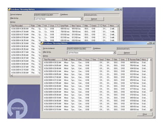 SQL Server Workshop Paul Bertucci