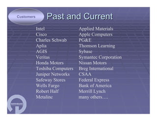 SQL Server Workshop Paul Bertucci