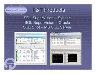 SQL Server Workshop Paul Bertucci