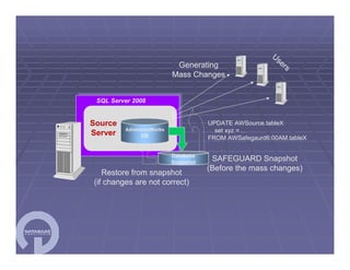 SQL Server Workshop Paul Bertucci