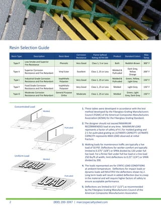 SPAN (in.)
Equal
Equal
SPAN
SPAN (in.)
Equal
Equal
12”
SPAN
12”
Resin Type Description Resin Base
Corrosion
Resistance
Flame SpRead
Rating ASTM E84
Product Standard Colors
Max.
Temp.
Type P
Low Smoke and Superior
Fire Resistance
Phenolic Very Good Class 1, 5 or Less Both Reddish-Brown 300° F
Type V
Superior Corrosion
Resistance and Fire Retardant
Vinyl Ester Excellent Class 1, 25 or Less
Molded &
Pultruded
Dark Grey,
Yellow
Orange
200° F
Type I
Industrial Grade Corrosion
Resistance and Fire Retardant
Isophthalic
Polyester
Very Good Class 1, 25 or Less
Molded &
Pultruded
Green, Yellow,
Light Grey
150° F
Type F
Food Grade Corrosion
Resistance and Fire Retardant
Isophthalic
Polyester
Very Good Class 1, 25 or Less Molded Light Grey 150° F
Type O
Moderate Corrosion
Resistance and Fire Retardant
General Purpose
Ortho
Moderate Class 1, 25 or Less Molded
Green, Light
Grey, Dark Grey
150° F
Resin Selection Guide
1.	These tables were developed in accordance with the test
method developed by the Fiberglass Grating Manufacturers
Council (FGMC) of the American Composites Manufacturers
Association (ACMA) for the Fiberglass Grating Standard.
2. The designer should not exceed MAXIMUM
RECOMMENDED load at any time. MAXIMUM LOAD
represents a factor of safety of 4:1 for molded grating and
2:1 for pultruded grating on ULTIMATE CAPACITY. ULTIMATE
CAPACITY represents MAX LOAD observed at initial
fracture.
3.	Walking loads for maintenance traffic are typically a live
load of 50 PSF. Deflections for worker comfort are typically
limited to 0.375” (3/8”) or SPAN divided by 120 under full
live load. For a firmer feel under full live load or a line load
250 lbs/ft of width, limit deflections to 0.25” (1/4”) or SPAN
divided by 200.
4.	The loads represented are for STATIC LOAD CONDITIONS
at ambient temperature. Deflections for impact loads or
dynamic loads will MULTIPLY the deflections shown by 2.
Long term loads will result in added deflection due to creep
in the material and will require higher factors of safety to
ensure acceptable performance.
5.	Deflections are limited to 0.5” (1/2”) as recommended
by the Fiberglass Grating Manufacturers Council of the
American Composites Manufacturers Association.
Concentrated Load
Molded
Molded
Pultruded
Pultruded
Uniform Load
(800) 200-3047 | marcospecialtysteel.com2
 
