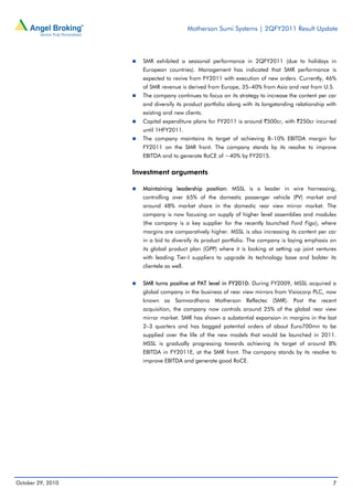 Motherson Sumi Systems | 2QFY2011 Result Update
October 29, 2010 7
SMR exhibited a seasonal performance in 2QFY2011 (due to holidays in
European countries). Management has indicated that SMR performance is
expected to revive from FY2011 with execution of new orders. Currently, 46%
of SMR revenue is derived from Europe, 35–40% from Asia and rest from U.S.
The company continues to focus on its strategy to increase the content per car
and diversify its product portfolio along with its longstanding relationship with
existing and new clients.
Capital expenditure plans for FY2011 is around `500cr, with `250cr incurred
until 1HFY2011.
The company maintains its target of achieving 8–10% EBITDA margin for
FY2011 on the SMR front. The company stands by its resolve to improve
EBITDA and to generate RoCE of ~40% by FY2015.
Investment arguments
Maintaining leadership position: MSSL is a leader in wire harnessing,
controlling over 65% of the domestic passenger vehicle (PV) market and
around 48% market share in the domestic rear view mirror market. The
company is now focusing on supply of higher level assemblies and modules
(the company is a key supplier for the recently launched Ford Figo), where
margins are comparatively higher. MSSL is also increasing its content per car
in a bid to diversify its product portfolio. The company is laying emphasis on
its global product plan (GPP) where it is looking at setting up joint ventures
with leading Tier-I suppliers to upgrade its technology base and bolster its
clientele as well.
SMR turns positive at PAT level in FY2010: During FY2009, MSSL acquired a
global company in the business of rear view mirrors from Visiocorp PLC, now
known as Samvardhana Motherson Reflectec (SMR). Post the recent
acquisition, the company now controls around 25% of the global rear view
mirror market. SMR has shown a substantial expansion in margins in the last
2–3 quarters and has bagged potential orders of about Euro700mn to be
supplied over the life of the new models that would be launched in 2011.
MSSL is gradually progressing towards achieving its target of around 8%
EBITDA in FY2011E, at the SMR front. The company stands by its resolve to
improve EBITDA and generate good RoCE.
 