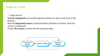 Stages of testing
.3 stage process
System components are tested(component defects are discovered early in the
process)
then the integrated system is tested,(interface problems are found when the
system is integrated)
Finally the system is tested with the customers data.
 